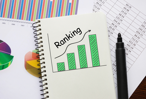 How To Improve Website Ranking How To Improve Website Ranking